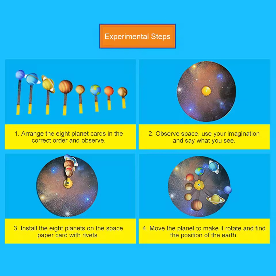 DIY Solar System Planet Model  - огляд і ціна Science Diy Model